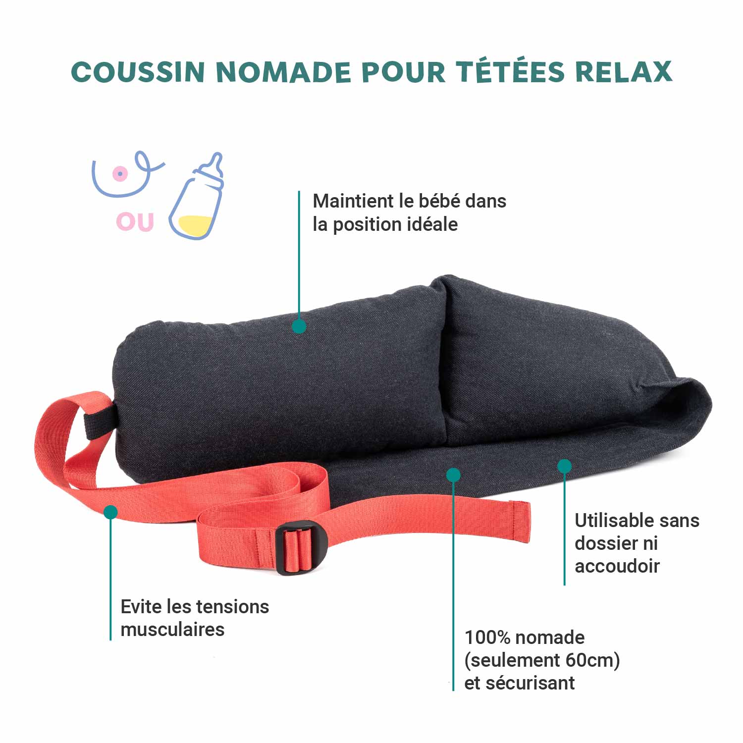 Image du produit 5